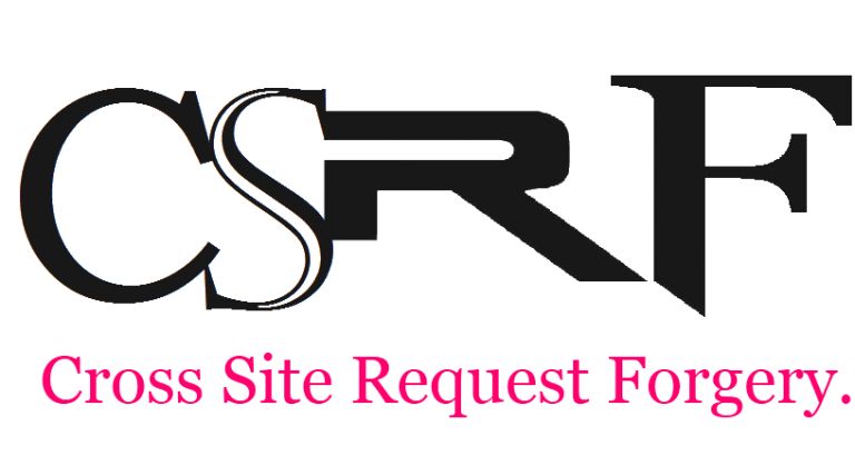 csrf what is cross site forgery